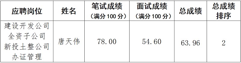 1686043028197378.jpg 1686042932259.jpg